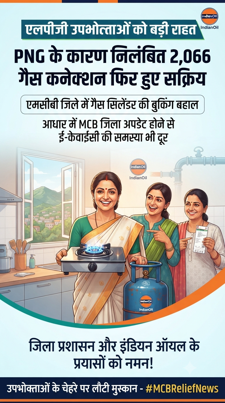 एमसीबी जिले के एलपीजी उपभोक्ताओं के लिए राहत भरी खबर: 2,066 गैस कनेक्शन पुनः सक्रिय, ई-केवाईसी की समस्या दूर