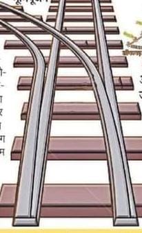 चिरमिरी-नागपुर हॉल्ट नई रेल लाइन विस्तार परियोजना को लेकर टेंडर जारी, क्षेत्रवासियों में जगी विकास की उम्मीद